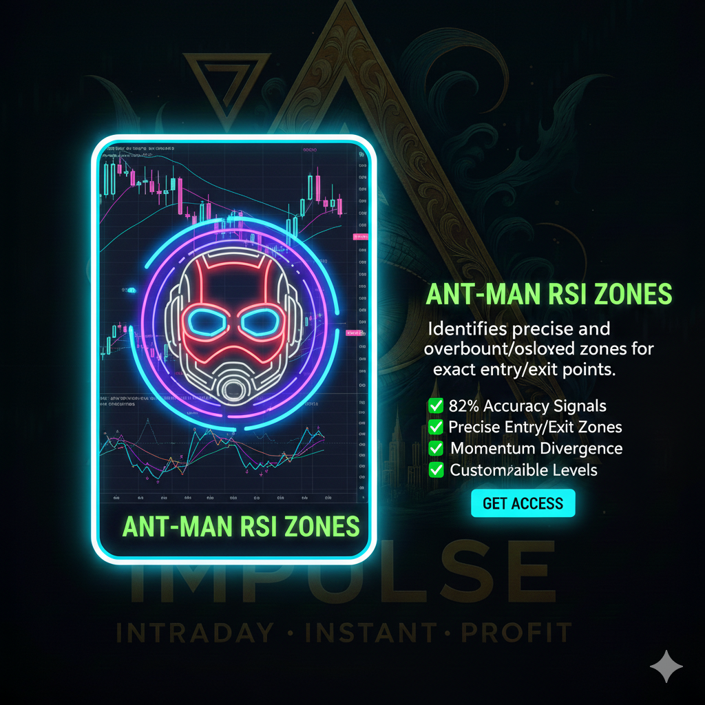 Ant-Man RSI Zones