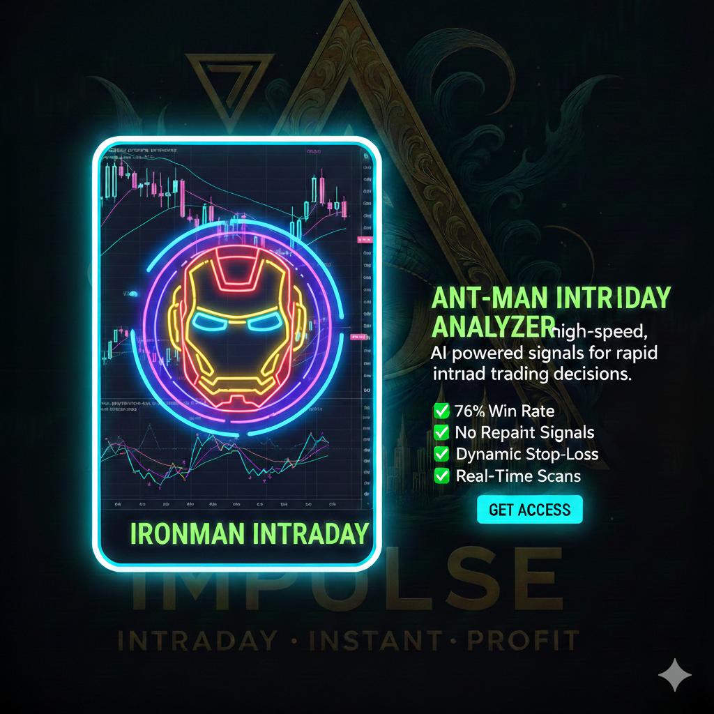 Ironman Intraday Analyzer